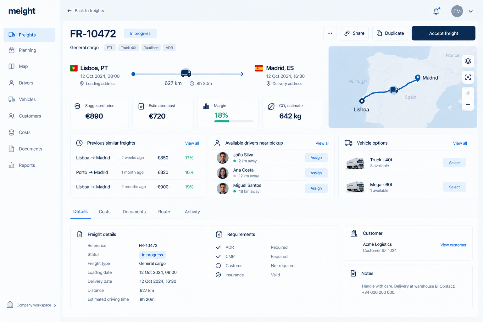 Current dashboard layout, every metric given the same visual weight regardless of which decision the user is making