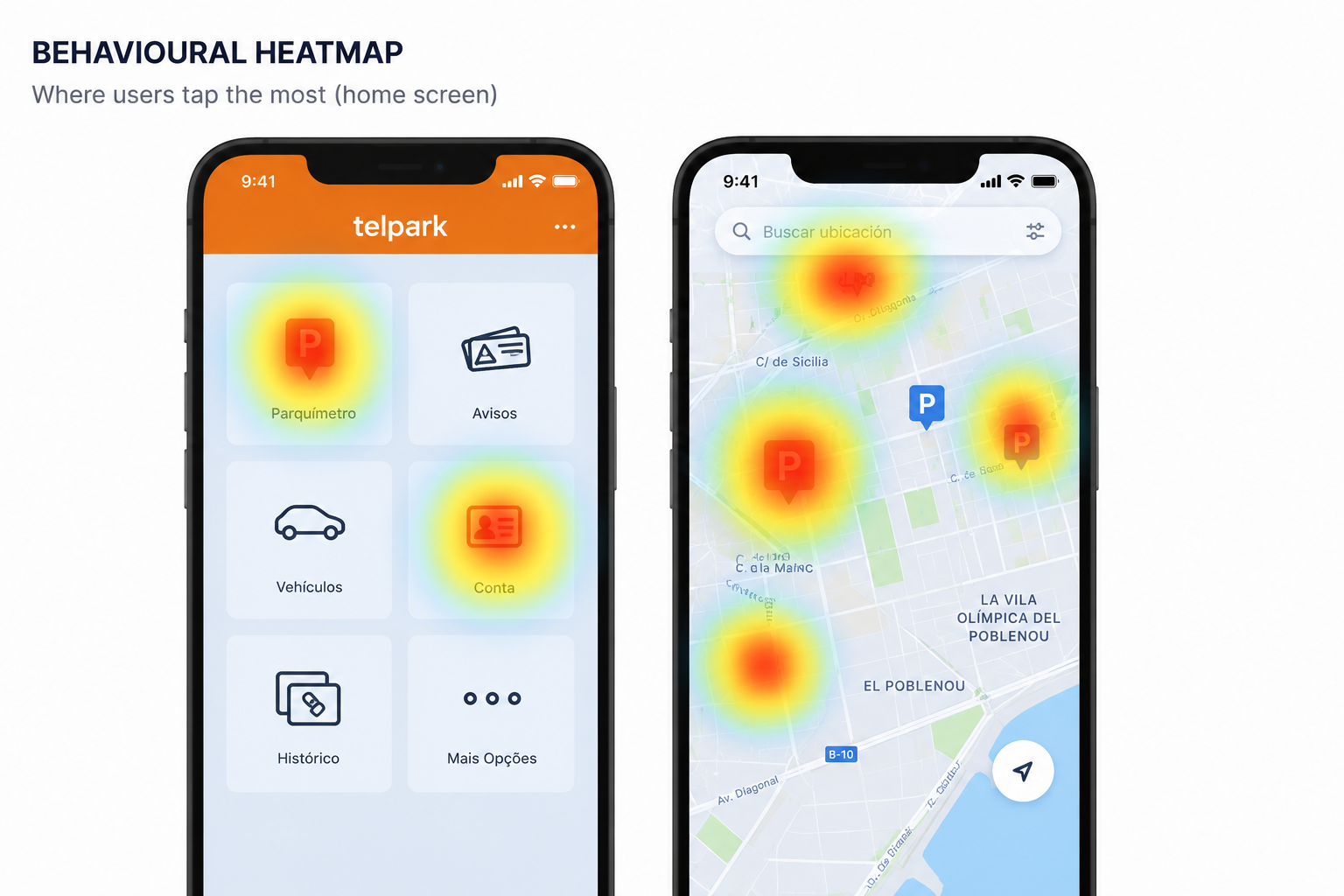 Behavioural heatmap of the Telpark app showing parking actions receiving the highest interaction